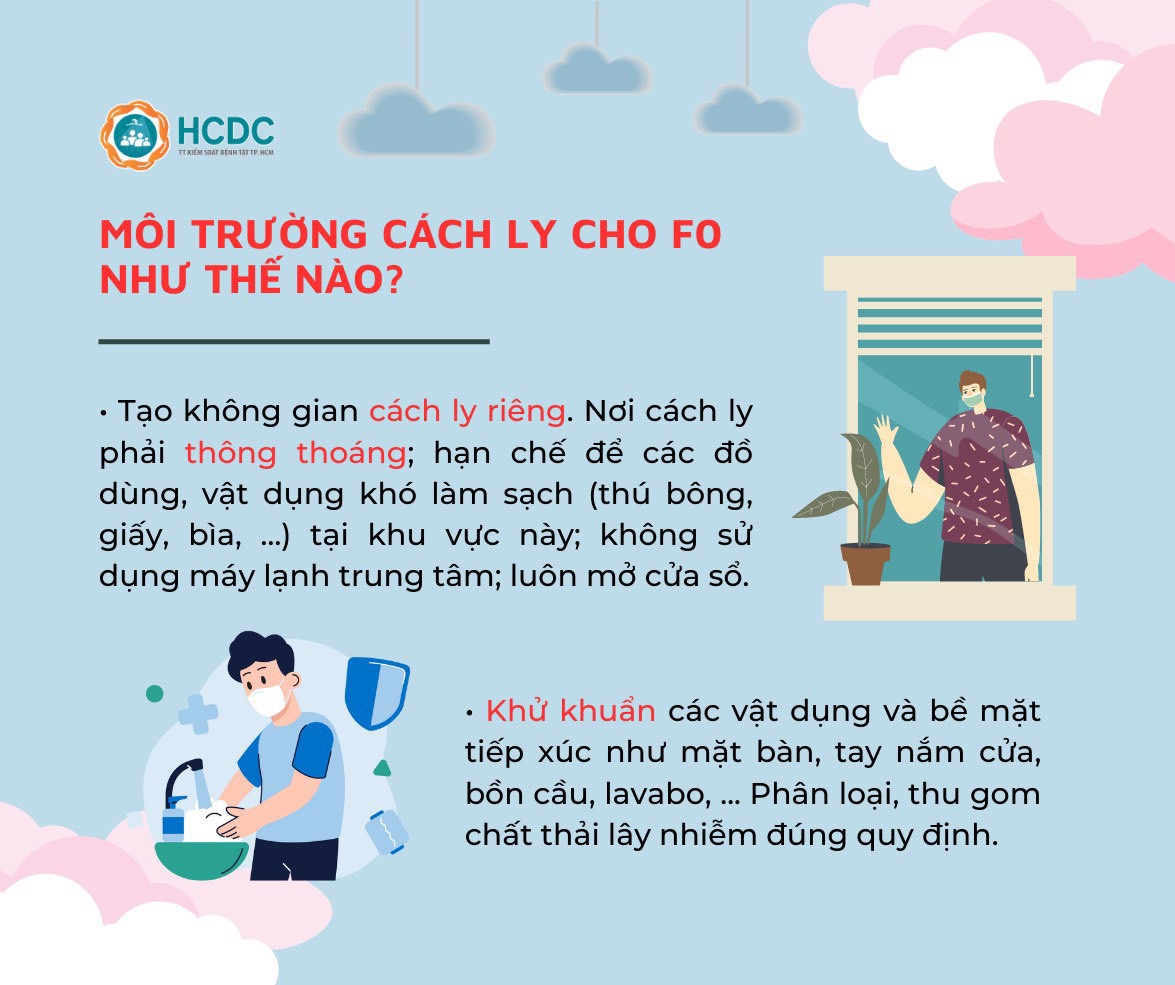 Môi trường cách ly cho F0 như thế nào?