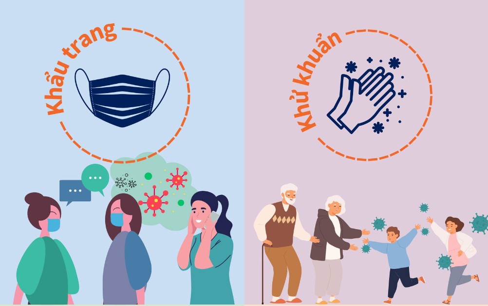 WHO khuyến cáo phòng bệnh COVID-19 trước 2 biến thể mới BA.2.86 và EG.5