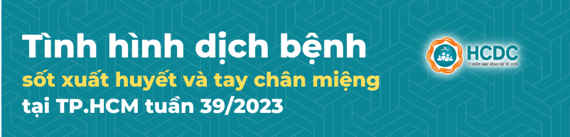 Tình hình dịch bệnh sốt xuất huyết và tay chân miệng tại TP. Hồ Chí Minh tính đến tuần 39/2023 Tính từ ngày 25/9/2023 đến ngày 01/10/2023 (tuần 39), TP. Hồ Chí Minh ghi nhận 1127 trường hợp mắc bệnh tay chân miệng, tăng 14,4% so với trung bình 4 tuần