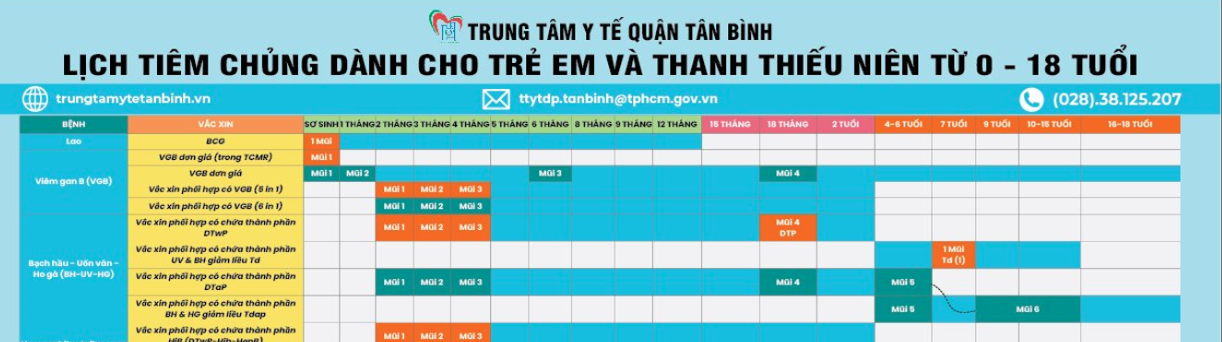 Lịch tiêm chủng dành cho trẻ em, thanh thiếu niên và người lớn theo từng nhóm tuổi