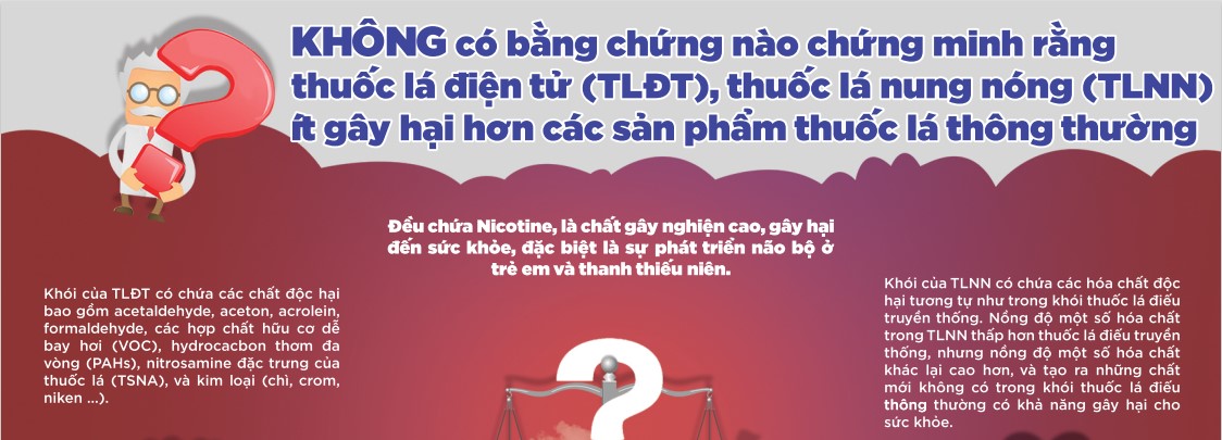 Tài liệu truyền thông về thuốc lá điện tử, thuốc lá nung nóng